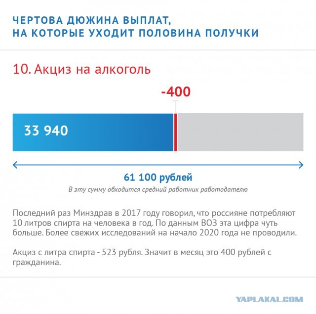 О родственниках алкашах