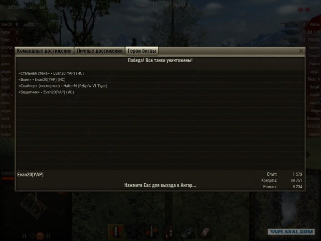 World of tanks