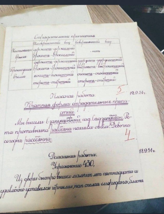 Интересности