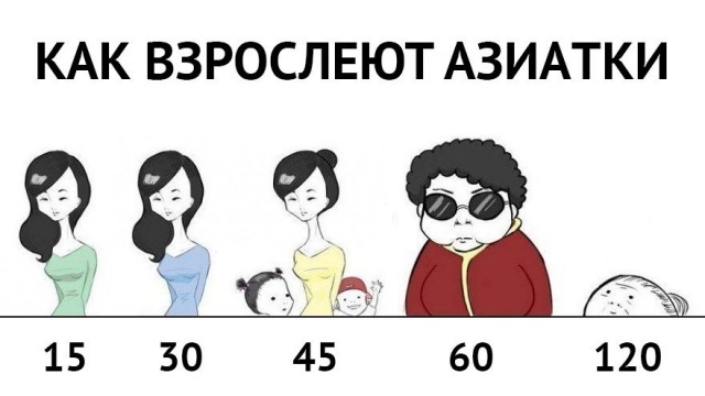 Китайская ведьма Бай Лин