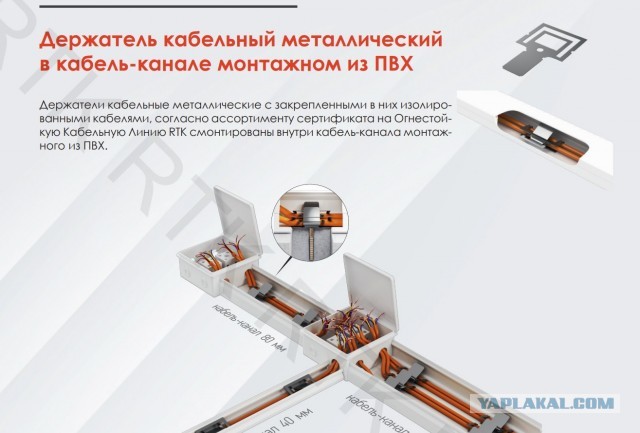 Устроился на работу
