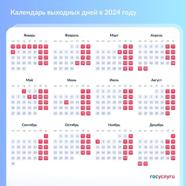 Химия и жизнь