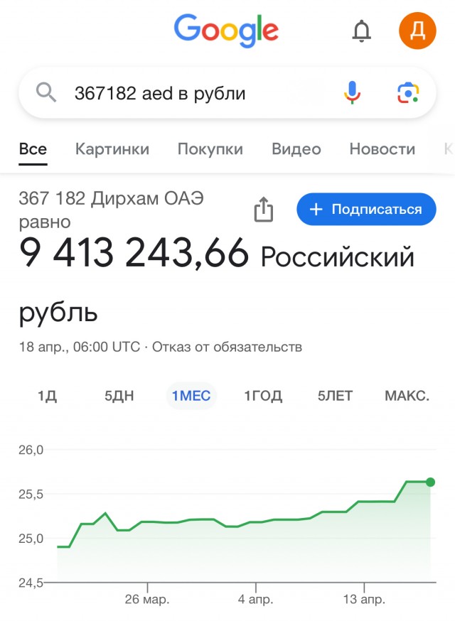 Сын мэра