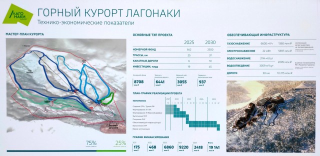 Баре едут на Алтай, челяди посторониться!