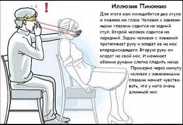 Иллюзия Пиноккио/Буратино