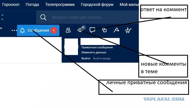 Просьба к админам ЯПа