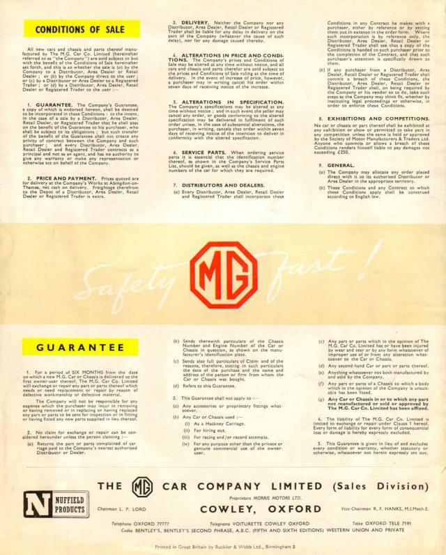 1960 Daimler SP250. Автопятница №162.