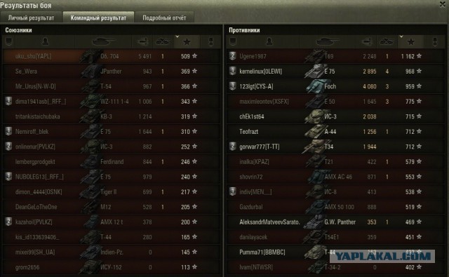 Wargaming 7