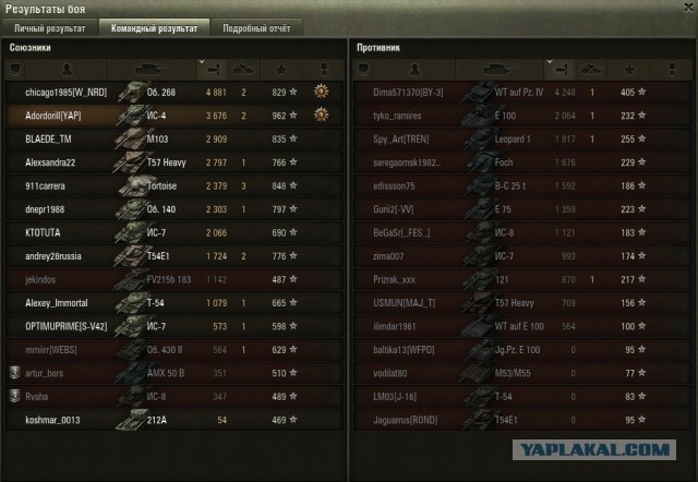 Wargaming 12, WoT сотоварищи