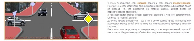 Проезд перекрестка
