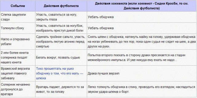 А у нас новый тренер сборной по футболу