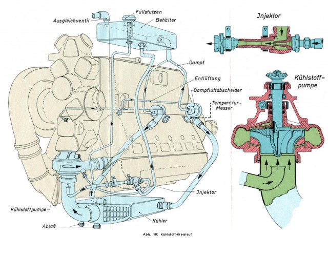 Messerschmitt 110-210-410