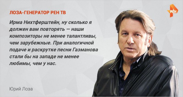 Лоза о журналистах, Гагарине и прочем