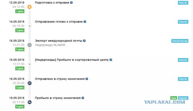 Вейперский клуб - 4