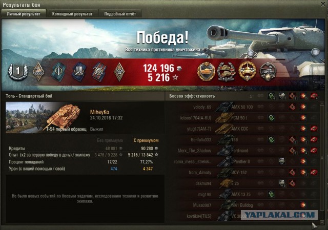 Wargaming 40