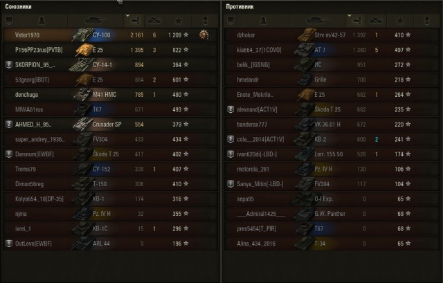 Wargaming 41