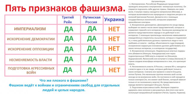 Верховная Рада запретила георгиевскую ленту на Украине