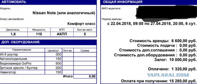 Новый аэропорт Симферополь
