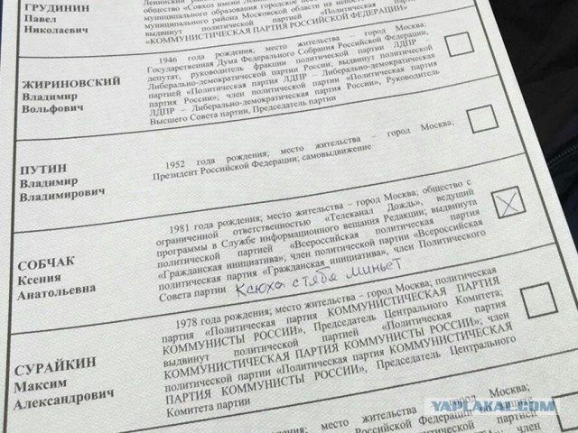 опрос. как Вы проголосовали на выборах ?