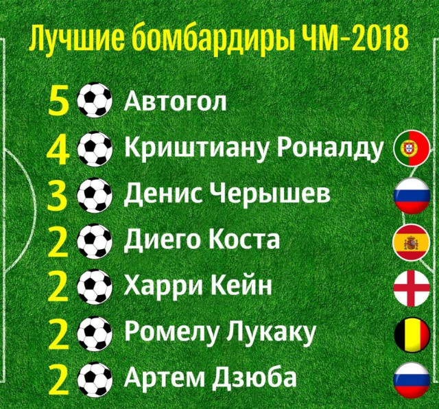 Коротко про совестливую оппозицию