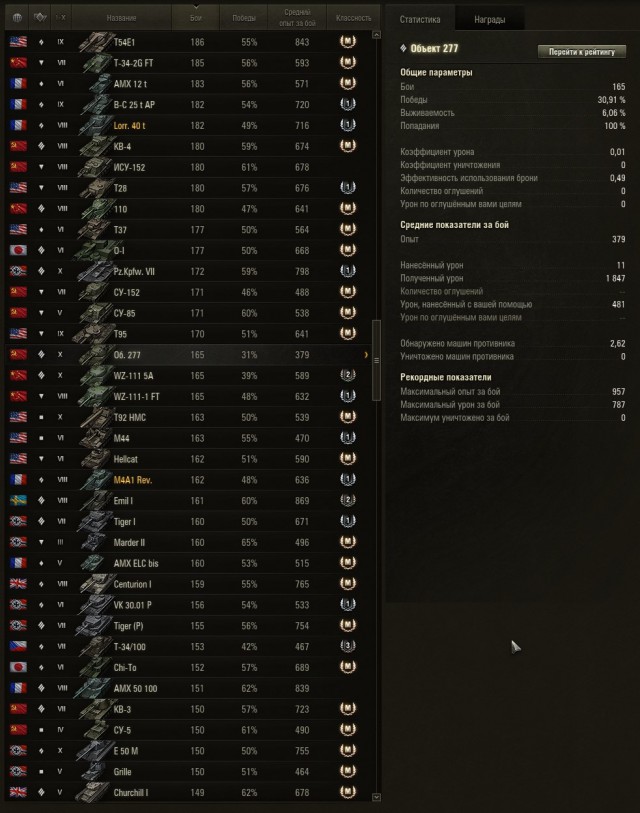 Wargaming 53