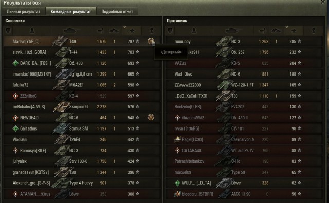Wargaming 54