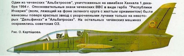 Крах операции «Лассо»: 25 лет назад в Чечне была уничтожена вся дудаевская авиация