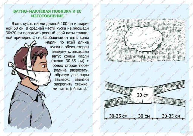 Про Китай и коронавирус