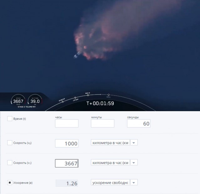 Прямая трансляция повторного запуска SpaceX Crew Demo-2