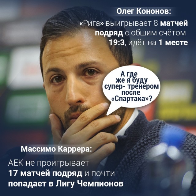 РПЛ, окончание сезона