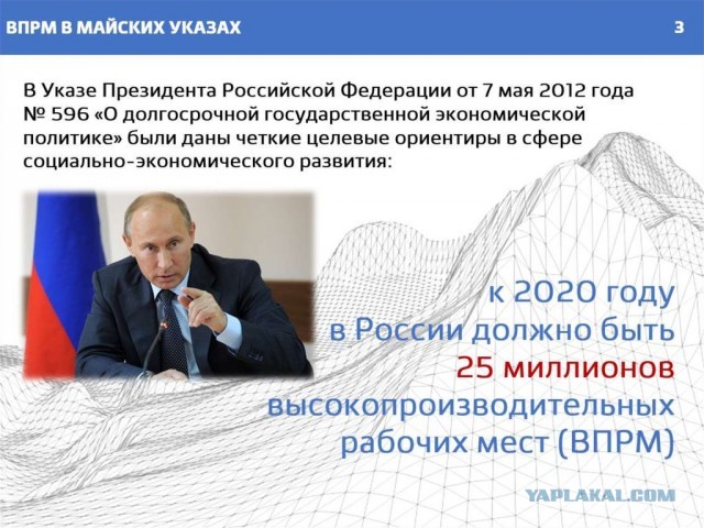 Указы президента можно не исполнять