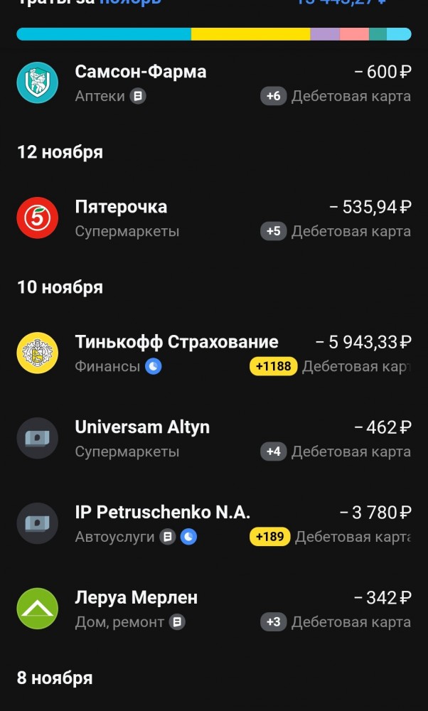 В стране в ближайшее время может произойти валютный кризис, похожий на тот, который случился в 2014-2015 гг. Девальвация рубля