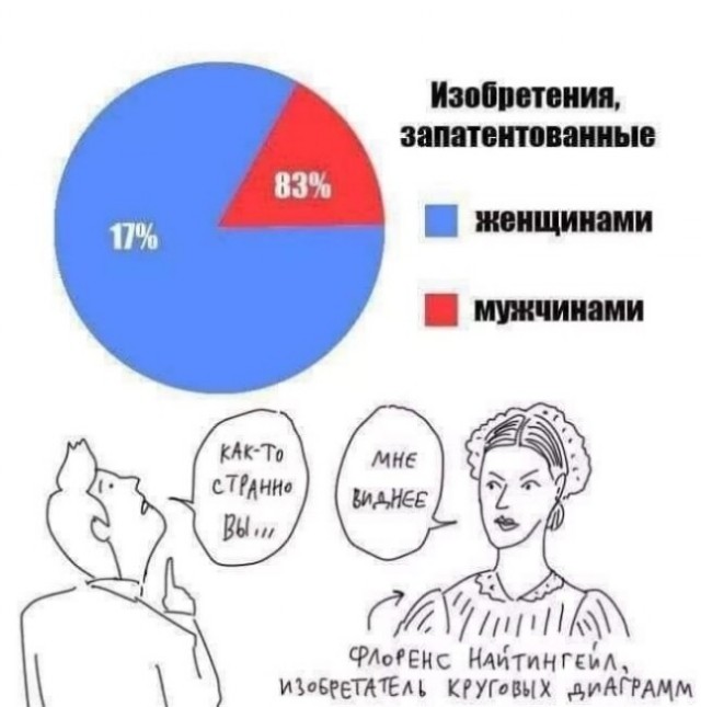 Не тот счастлив у кого много добра