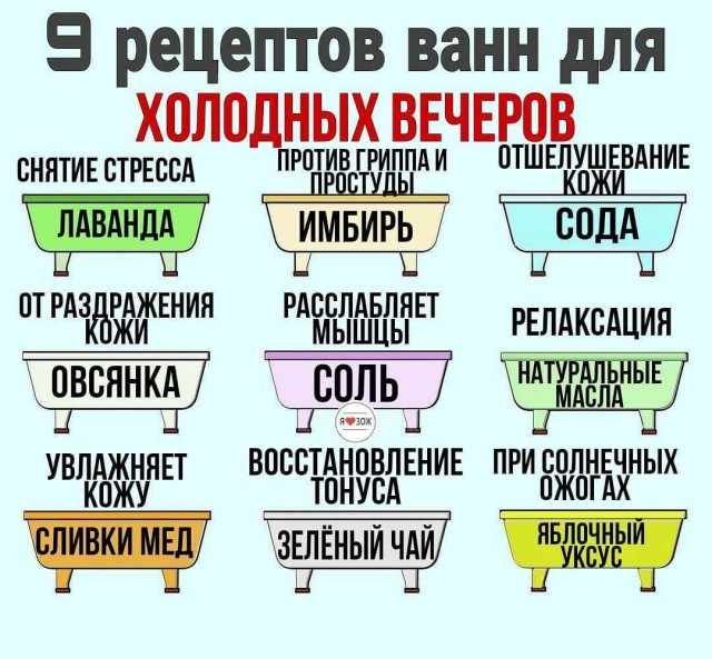 Пандемия. Коронавирус и съехавшие крыши. Россия и мир. Часть 31.