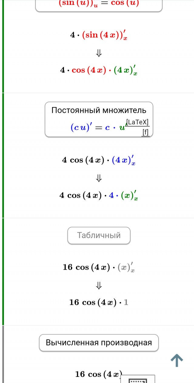 Отмена деградации ІV. Околонаучные картинки
