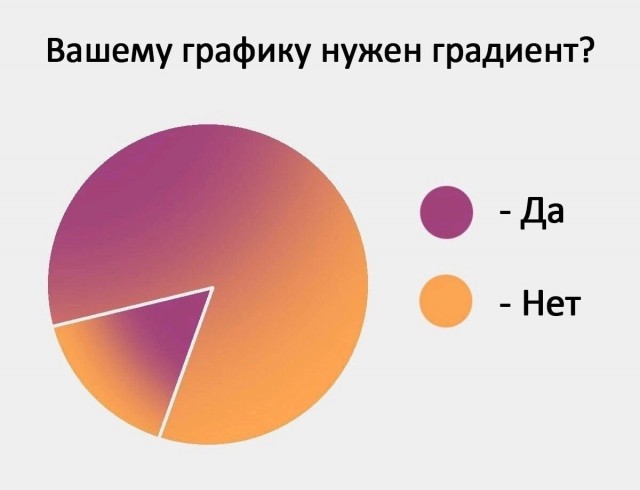 Нуштош 15.08.2023