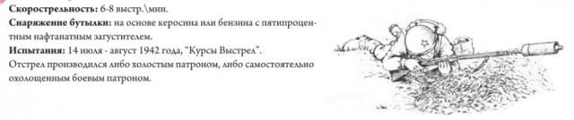 Нестандартное и немного странное оружие - I