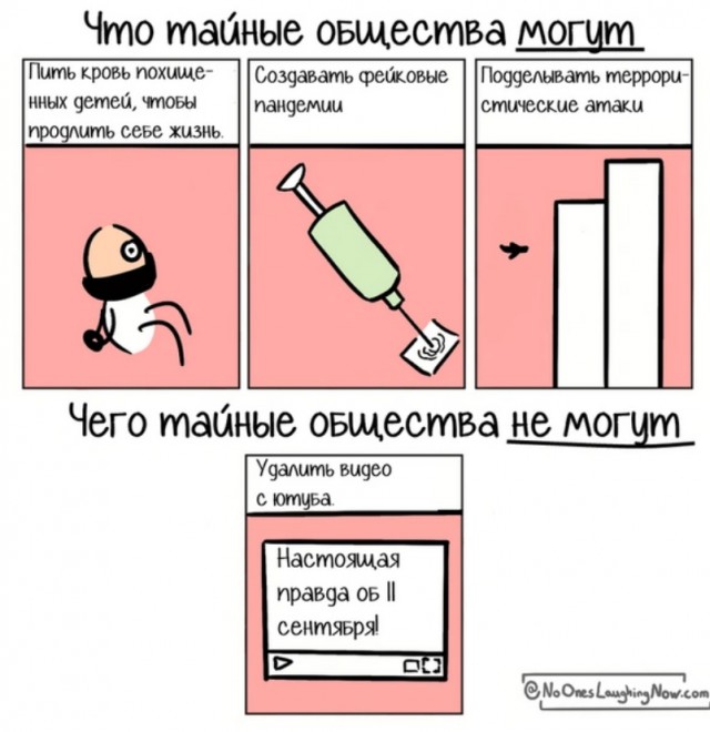Ковид, Цифровая валюта и прочие радости. III