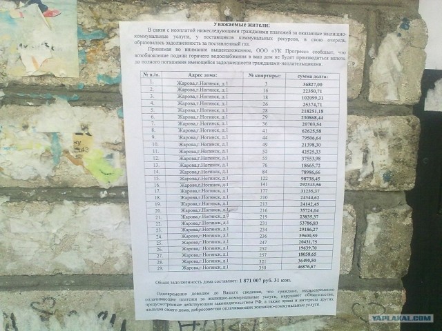 И когда же дадут воду интересно?