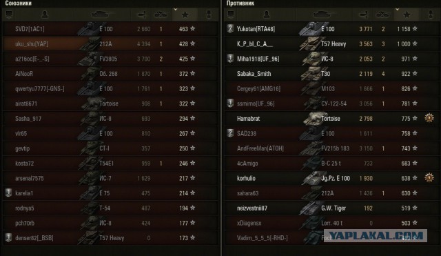 Wargaming 10
