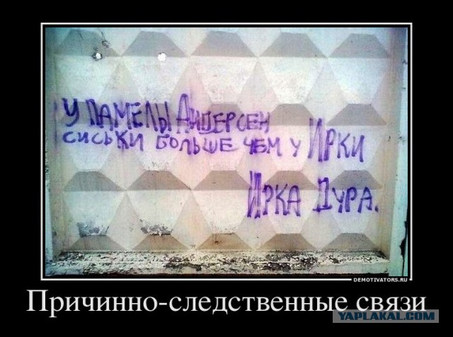 Смешные картинки и комментарии