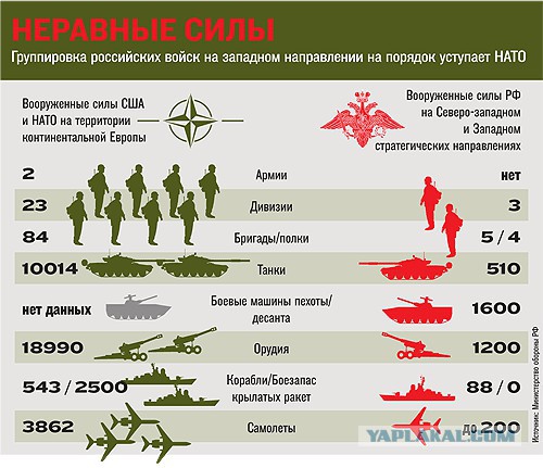 Обама: Слабая экономика России угрожает США