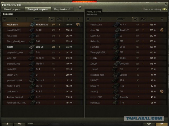 Wargaming 21