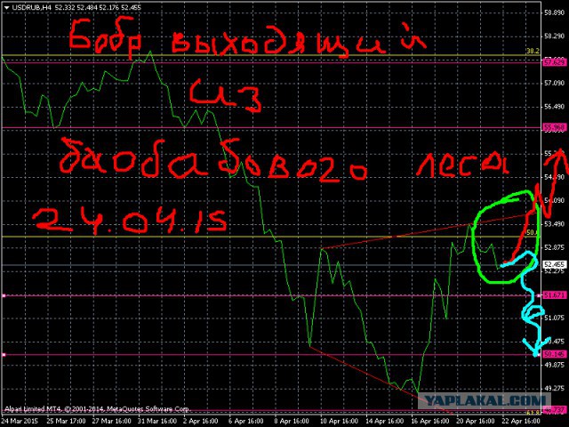 Заседание клуба 47
