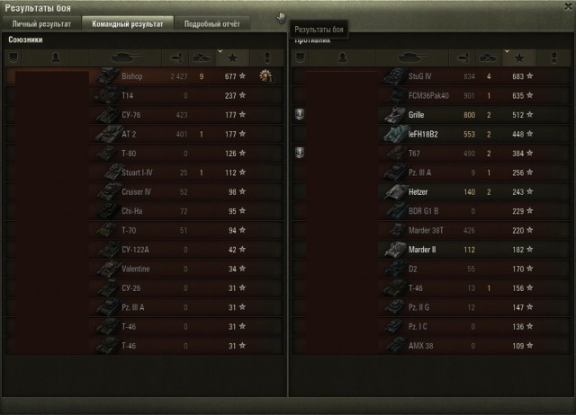 Wargaming 21