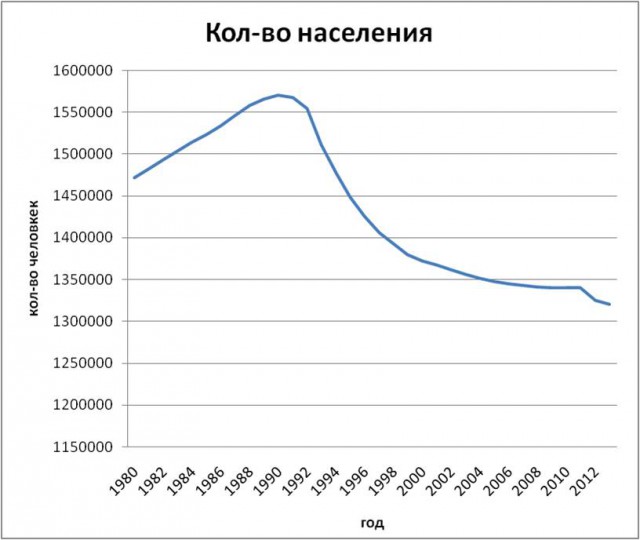 Президента Эстонии укусил клещ