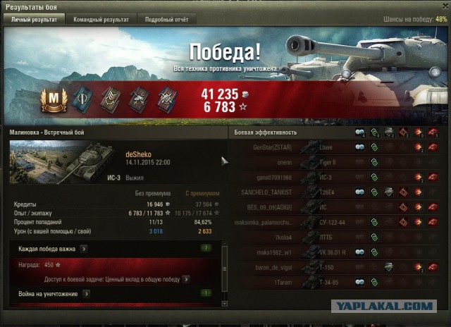 Wargaming 29