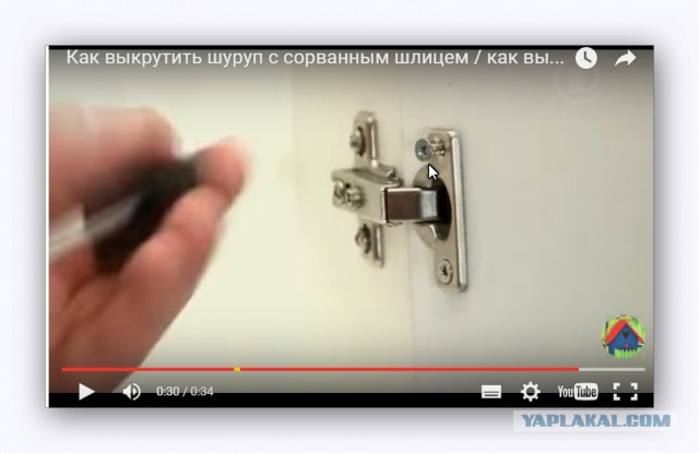Кругом обман
