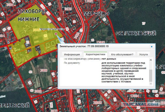 Спасем Тимирязевку !