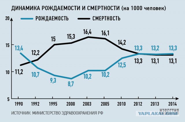 Монолог девушки о ситуации в стране